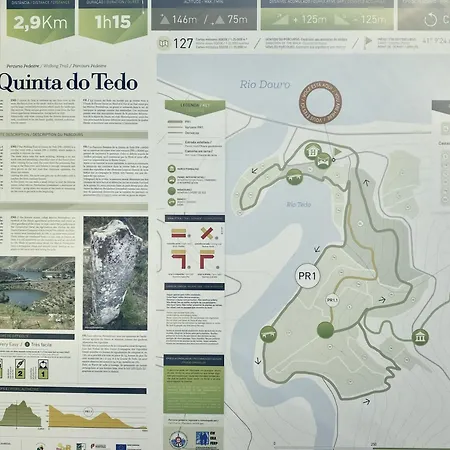 Panzió Quinta Do Tedo