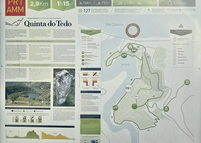 Frühstückspension Quinta Do Tedo